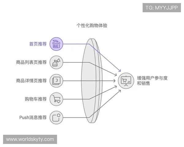 开云官网案例总结：提升用户粘性与转化率的实用技巧与经验分享