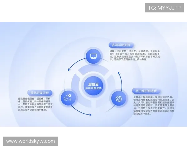 开云KY注册平台注册流程优化建议，提升用户注册效率与体验感
