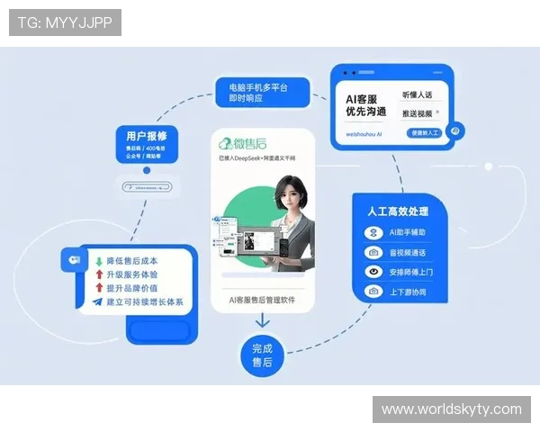 开云平台官网客服支持多渠道服务,确保玩家问题及时得到解决 开云平台官网客服支持多渠道服务,确保玩家问题及时得到解决