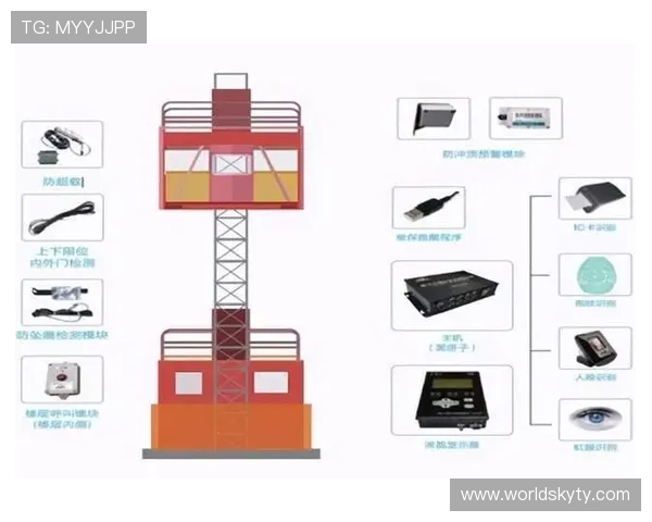 开运体育网址安全保障措施,保障用户资金与个人信息安全的全面解决方案 开运体育网址安全保障措施,保障用户资金与个人信息安全的全面解决方案