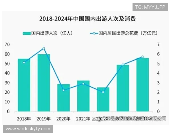 开云中国关网事件对国内游戏行业的政策影响与行业未来走向分析